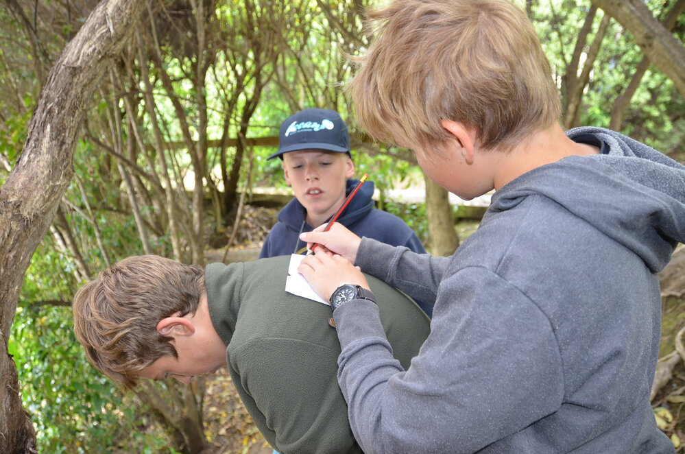 Orienteering Exercise
